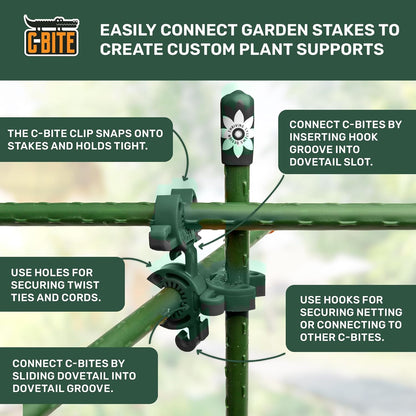 5’ Tomato Plant Support Kit - For the Basic Rigid Frame and Trellis Netting Applications